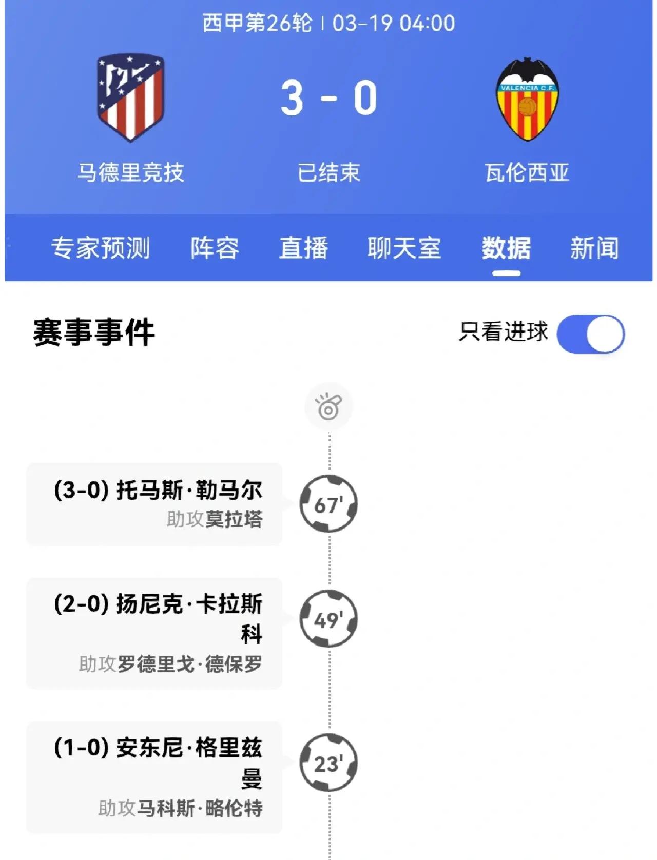 马赛里昂对决法甲积分榜争夺